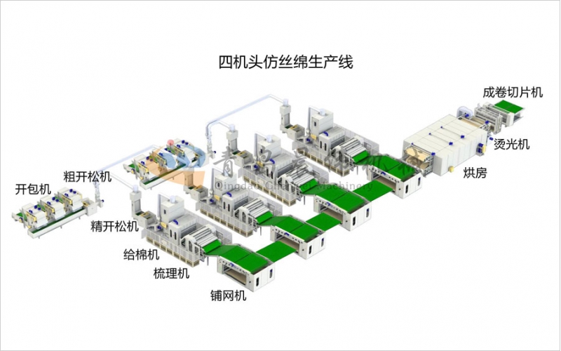 四機(jī)頭仿絲棉設(shè)備